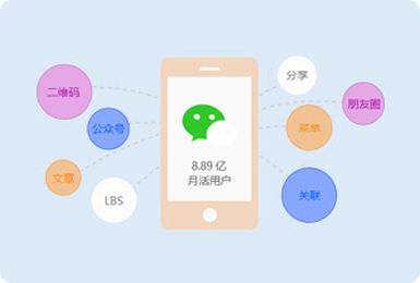 共享微信8億用戶，讓應用觸手可(kě)及，打造微信全生(shēng)态